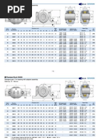 Plummer Block SN600: Standard Type / For Bearing With Adapter Assembly