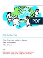 SCM Paf Lecture 1 & 2