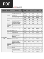 1H2013 Deficiencies - External - Sorted