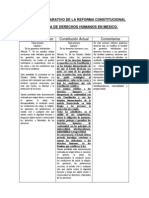 Cuadro Comparativo de La Reforma Constitucional