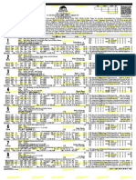 Whyruawesome (L) : Program# Odds Pace Speed Weight Jockey Class