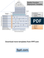 QFD Powerpoint Template