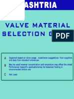 Material Selection Guide