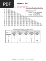 Dultmeier Sales: Pulley Selection Guide (1725 RPM Motor)