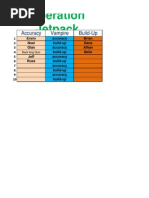 Operation Jetpack: Accuracy Vampire Build-Up