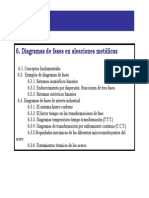 Diagrama de Fases