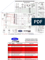 7.3L Powerstroke Powertrain System