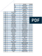 ResultadosFinales Carrera Atlética UNAL2013