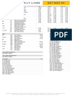 Gametime Daily Lines Sat Nov 30: ML Totals Puck Line