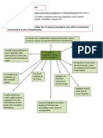 Biodiversity and Climate Change