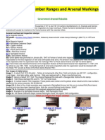 M1911 Serial Number Ranges and Arsenal Markings