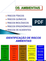 Identificação de Riscos Ambientais