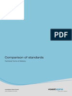 Comparison of Steel Standards - Voestalpine