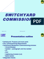 Swyd Comm STD