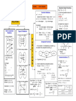 Matematik Tambahan