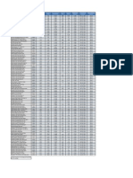 Software Example Index Funds