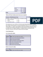 Total: 33 Credits Thesis and Projects Options (Must Choose Any One Option)