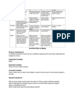 Labaciddeposition 1