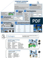 Seacret Direct Overview