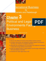 Political & Legal Enviroment Facing Business