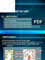 Science Form 1 - Chapter 2