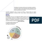 Informe de Laboratorio Biologia Mitosis y Meiosis