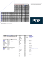 Quicklook Excel Sheet