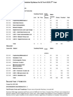 Prist University - Ece 2nd Year Detailed Syllabus