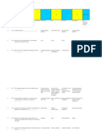 Marine Engineering Review (Engine)