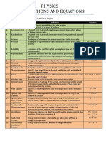 h2 Physics Definitions and Equations