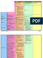 PERSONS Marriage Matrix