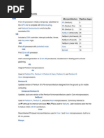 x86 Microarchitectures