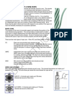 Wire Rope Construction