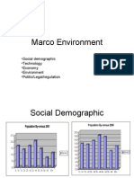 Marco Environment: - Social Demographic - Technology - Economy - Environment - Politic/Legal/regulation