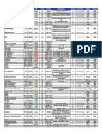 Compatibility List - PS2 To PS3