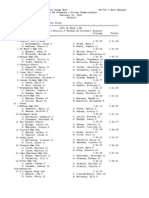 2005 Girls Results