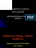 Dºpenal - Iter Criminis