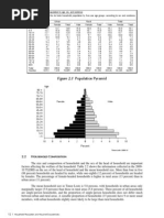 Timor-Leste Demographic and Health Survey 2009-10 fr235