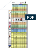 USB Flash Drive Price List