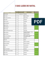 8 Lista de Inscritos