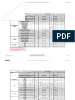 WinCC Flexible Compatibility List e