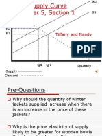 The Supply Curve