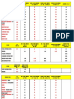 Hvac Watt Per Square Meter Calculations