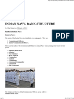 Indian Navy - Rank Structure