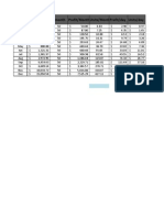 Month Capital/Bal % Month Profit/Monthunits/Monthprofit/Day Units/Day