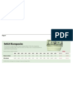 Deficit Discrepancies