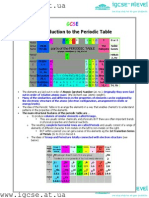 Introduction To The Periodic Table