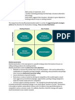 Ansoff Matrix