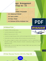 Ryanair Business Strategies