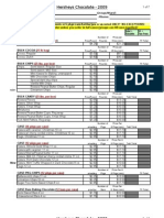 Chocolate - Order Form2009